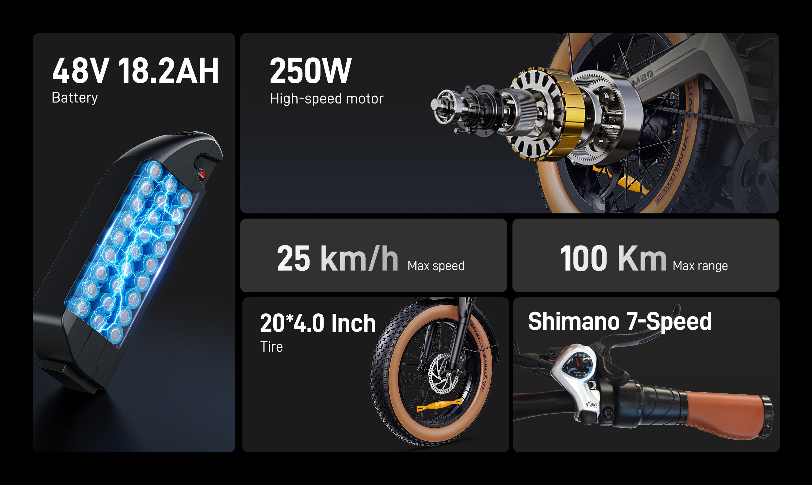 DYU M20 specifications including 48V 18.2Ah battery and 20-inch fat tyres